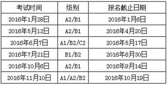 2016年罗马三大考试报名及考试时间