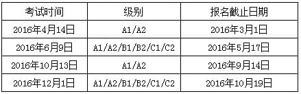 2016年锡耶纳考试报名及考试时间