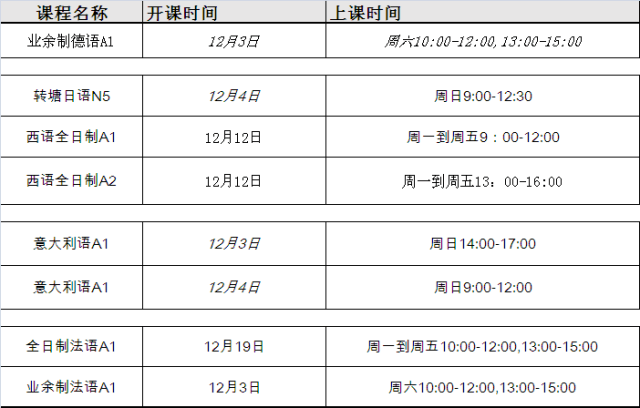 西诺教育12月份开班计划表