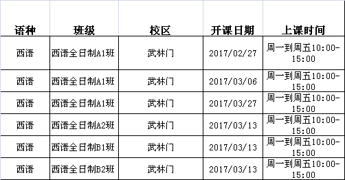 3月份西班牙语春季班课程表