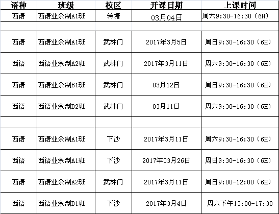 3月份西班牙语春季班课程表