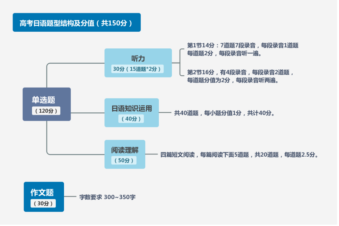 微信图片_20220511093213