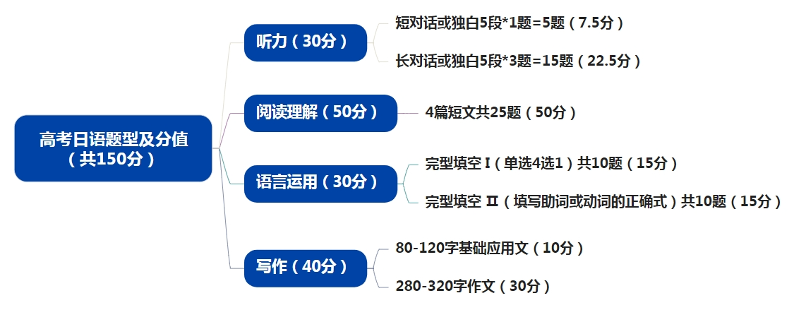 微信图片_20250608185235