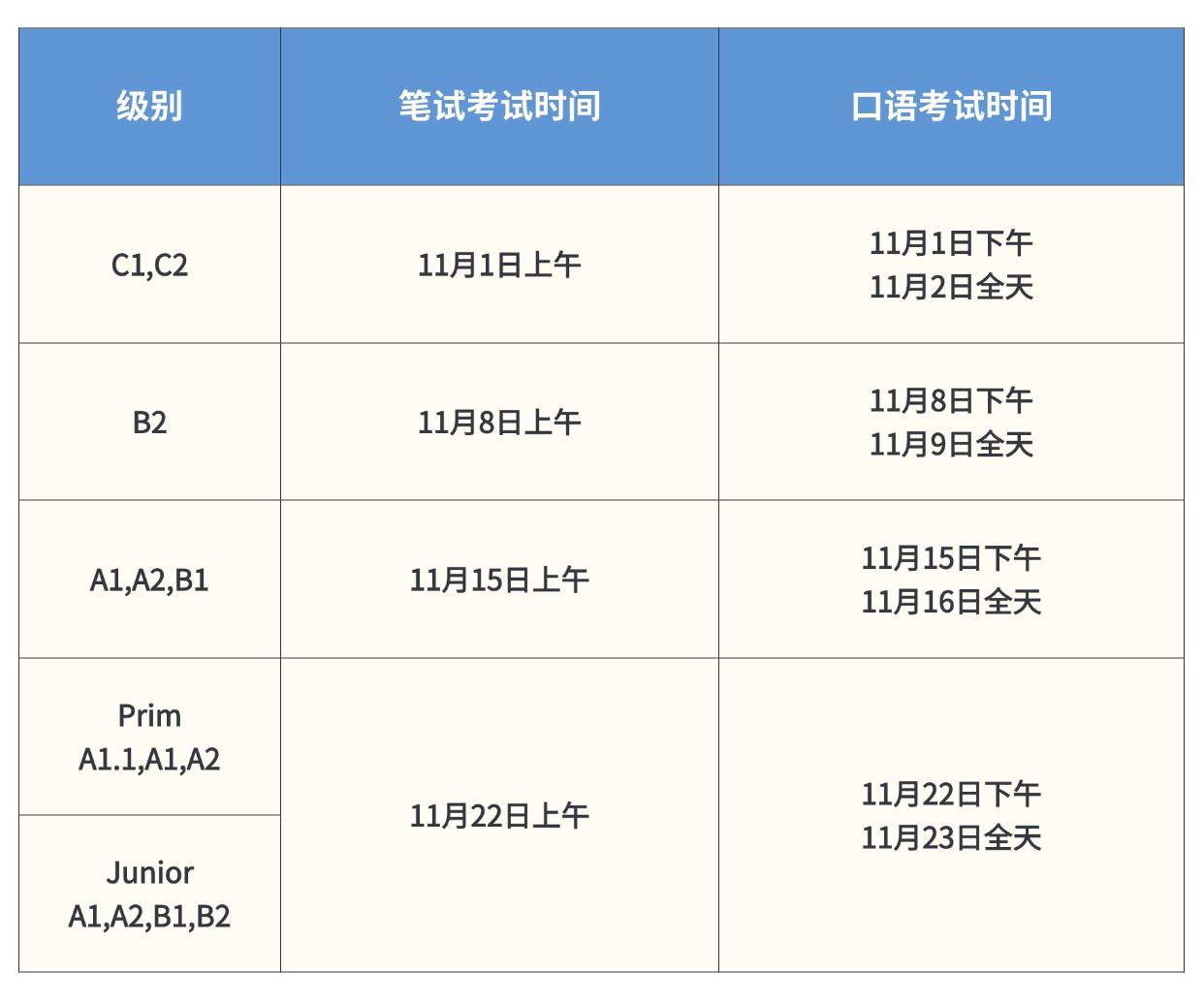 教培机构测评表格小红书配图