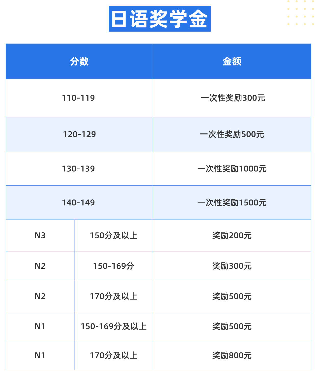 寒假班课程安排表课程表(2)